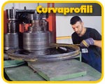 Curvaprofili